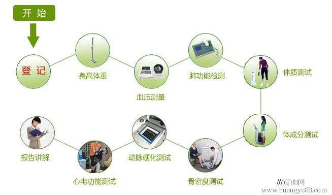 ����һ�w�C(j��)�����O(sh��)�������������